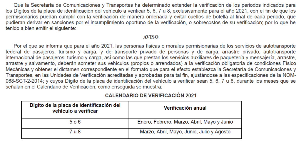 Verificación Federal 2021